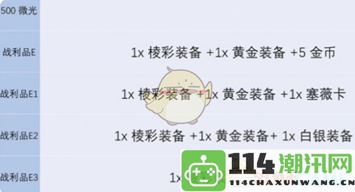 《金铲铲之战》s13炼金层数上限详细解析与新规则介绍