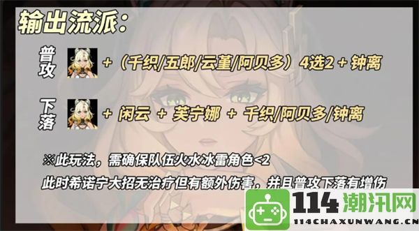 《原神》5.1版本新角色希诺宁输出流最佳培养方案详解