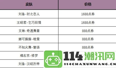 王者荣耀玲珑密阁最新活动玩法详解与攻略分享