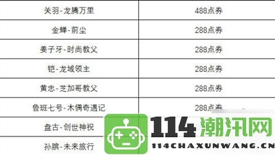 王者荣耀玲珑密阁最新活动玩法详解与攻略分享