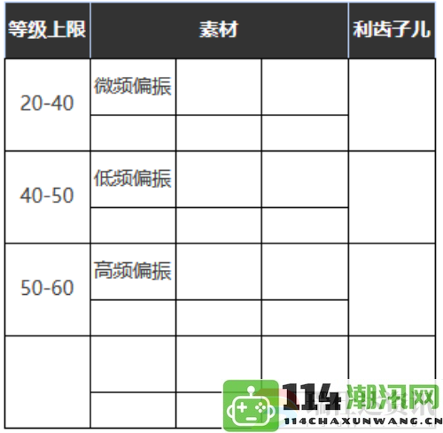 重温往昔：1999六星心相——探索乡村摇滚乐的魅力与特征