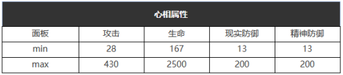 重温往昔：1999六星心相——探索乡村摇滚乐的魅力与特征