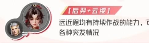 星之破晓云缨最佳阵容组合与搭配指南解析