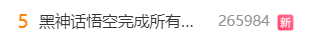 《黑神话悟空》全内容开发已完成主创杨奇现身引发新讨论