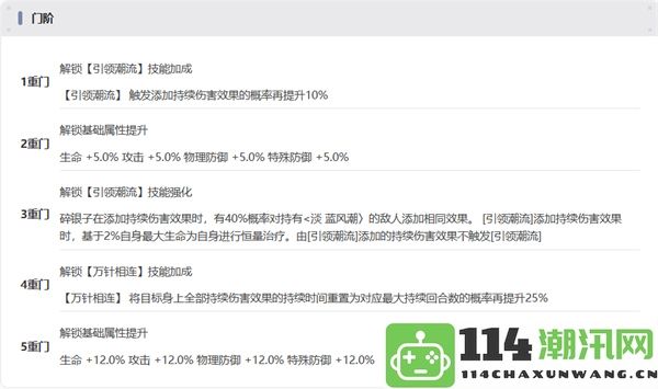 《新月同行》碎银子抽取的实用建议与技巧分享