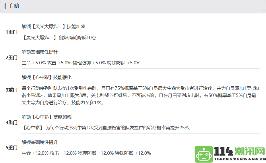 《新月同行》月白角色抽取的最佳策略与建议