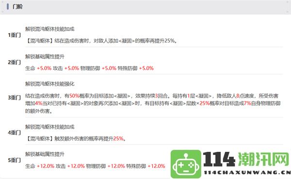 《新月共赴旅程》——对《新月同行》结尾部分的建议与启示