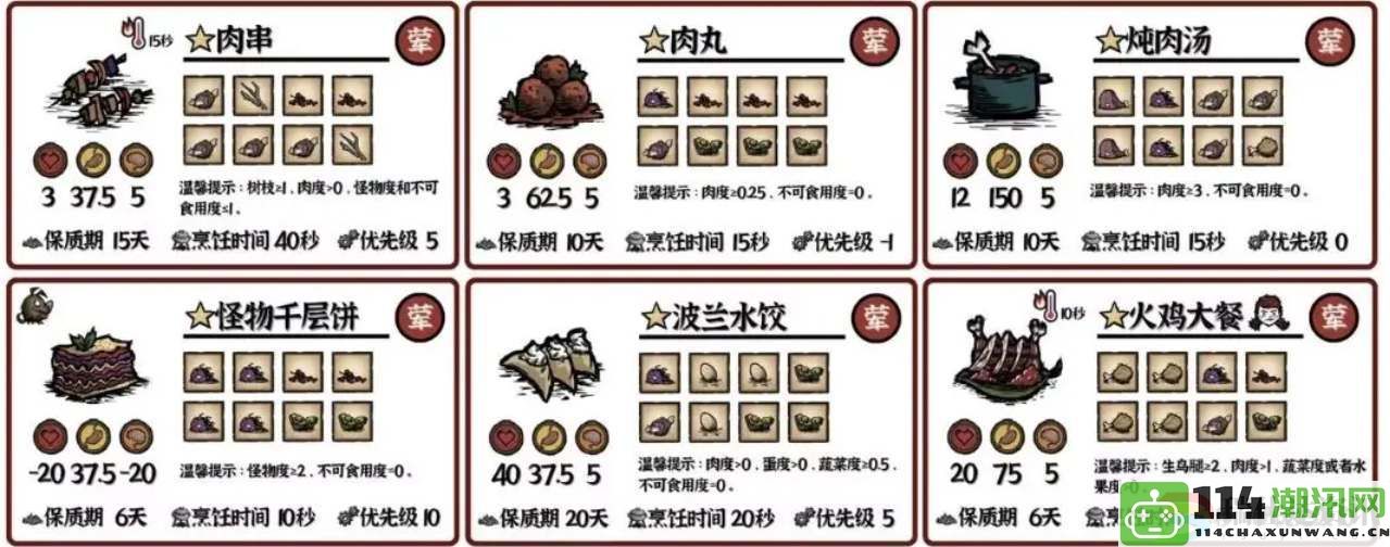 《饥荒新家园》全新料理食谱与配方指南详解