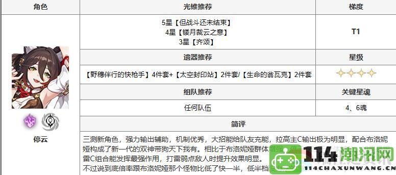 崩坏星穹铁道停云技能解析：有效运用AOE技能的最佳时机