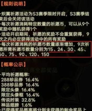 《迷雾大陆》赛季翅膀获取技巧详解，白嫖攻略全方位解析