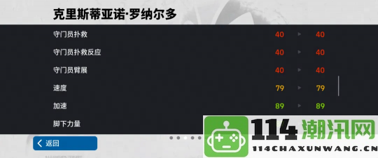 今日C罗以炮弹般的头球亮相，参与箱式庆典可免费抽取精选大奖！