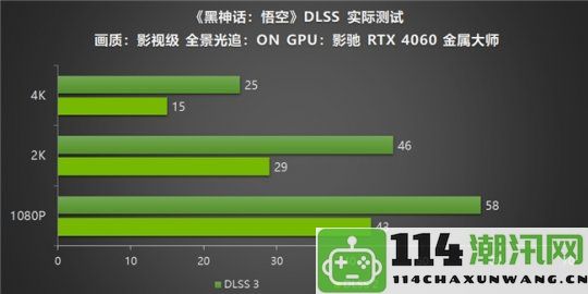 影驰RTX40系列显卡助力玩家再游西游，DLSS3技术带来《黑神话：悟空》的流畅高帧体验