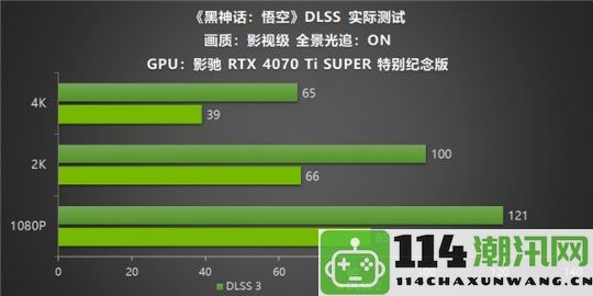 影驰RTX40系列显卡助力玩家再游西游，DLSS3技术带来《黑神话：悟空》的流畅高帧体验