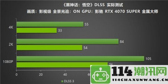 影驰RTX40系列显卡助力玩家再游西游，DLSS3技术带来《黑神话：悟空》的流畅高帧体验