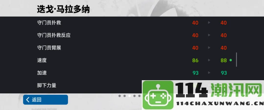 马拉多纳总评103现身，参与点球小游戏即可获取丰厚奖励!