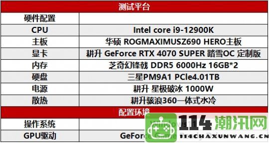 耕升GeForceRTX4070SUPER踏雪OC定制版全面评测：在2K分辨率下畅玩《黑神话：悟空》DLSS3完美体验