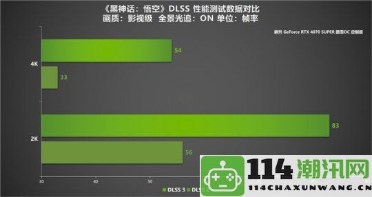 耕升GeForceRTX4070SUPER踏雪OC定制版全面评测：在2K分辨率下畅玩《黑神话：悟空》DLSS3完美体验