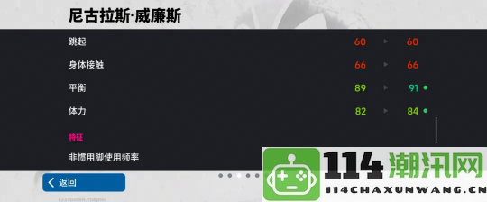 震撼登场！最强托雷斯首次亮相，意大利中场兑换活动正式启动！