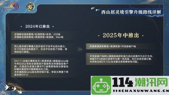 让游戏实现更高价值《剑网3》庆祝十五周年盛典发布会