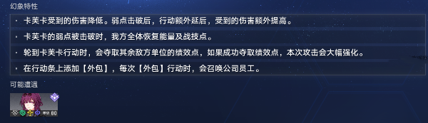 崩坏星穹铁道攻略：揭示迷离人心的高效副本刷怪技巧