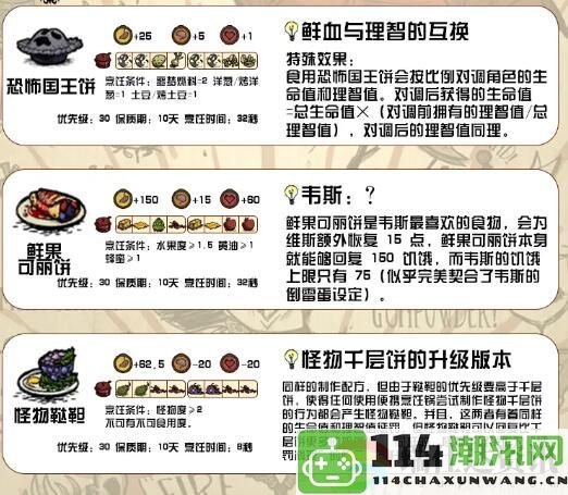 饥荒新家园食谱大全与生存技巧：全面探索地图的实用攻略