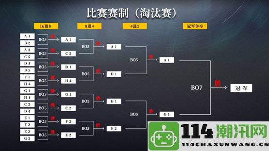 《异色边缘》即将开启公测，具体上线时间和相关信息分享