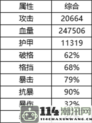 《新射雕群侠传之铁血丹心》武林高手培养全攻略