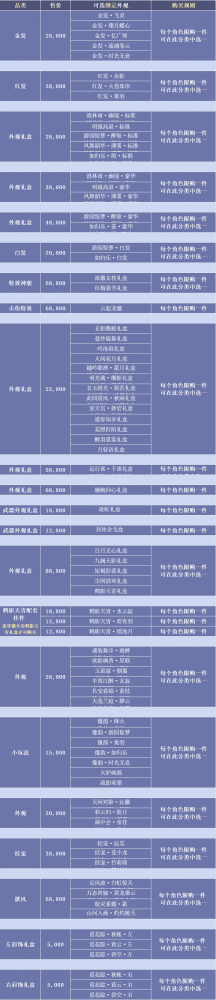 《剑网3缘起》迎来中秋新款上线，原创外观设计精致满满，畅享双节乐趣