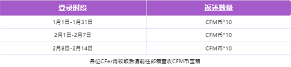 cf手游大头锤捣乱兔兔任务快速完成的方法与效率提升技巧解析