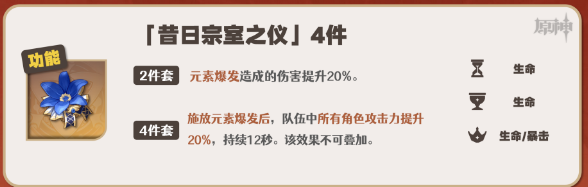 原神夏沃蕾圣遗物攻略：宠物成长路径及进化材料获取方法详解