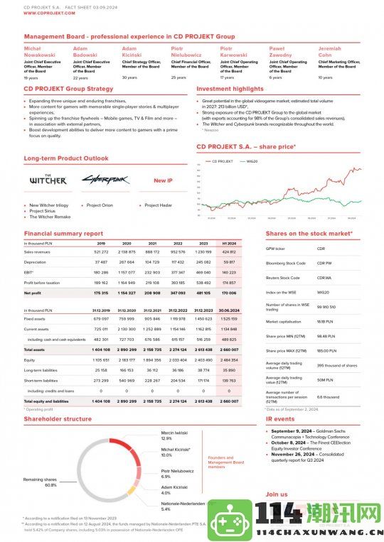 CDPR宣布将其游戏知识产权扩展至移动平台与影视产业的全新计划