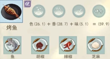 江湖探秘：丰富多彩的午餐食谱及神秘装备制作指南