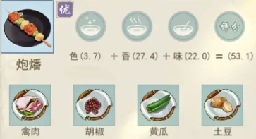 江湖探秘：丰富多彩的午餐食谱及神秘装备制作指南