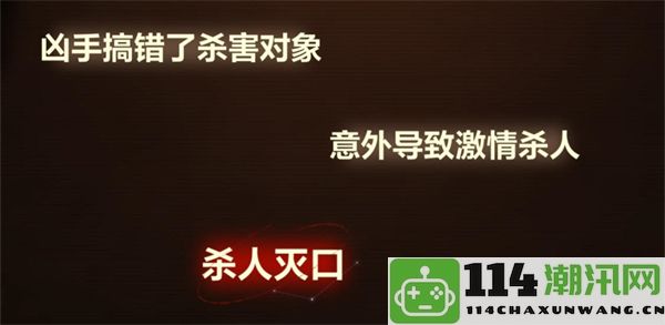 未定事件簿故城黎明的回响案情推演第一阶段策略指南：掌握决策对游戏流程和结局的深远影响