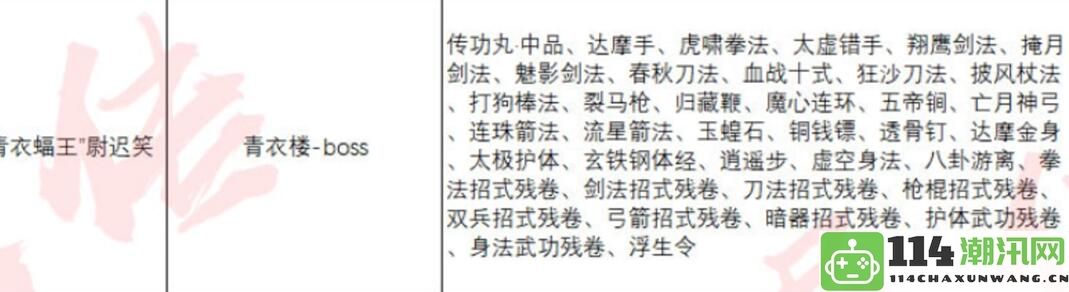 异侠传道消魔长青衣楼战斗攻略：角色培养与技巧全面解析