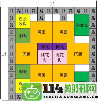 蓬莱镇游戏玩法深入解析：宠物进化路径设计与有效养成策略