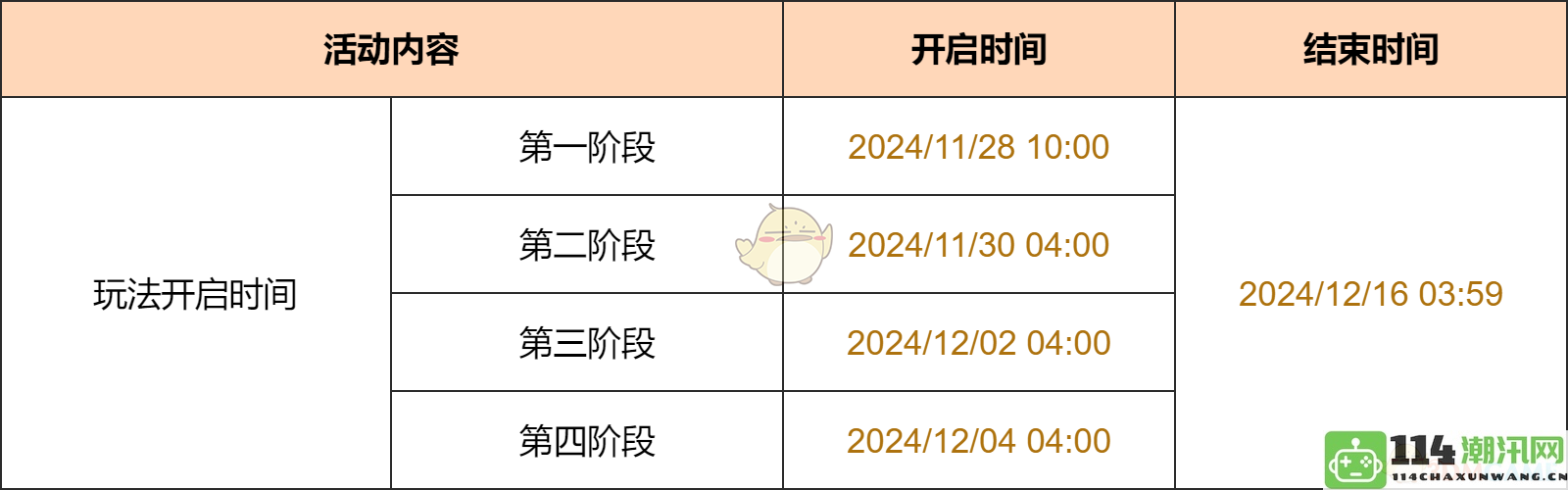 《原神》暂影寻灵织卷活动奖励详解与获取攻略