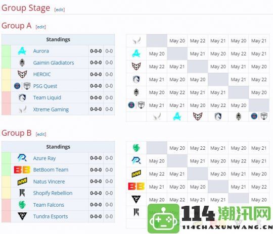 《DOTA2》PGL瓦拉几亚赛季1Spirit在决赛中以3_2战胜XG成功夺冠