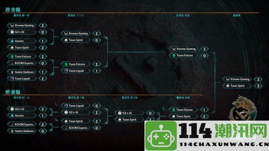 《DOTA2》PGL瓦拉几亚赛季1Spirit在决赛中以3_2战胜XG成功夺冠