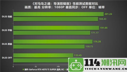 《对马岛之魂：导演剪辑版》PC上线峰值突破7万，耕升RTX40系显卡助力极致游戏体验