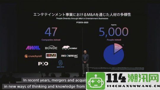 索尼集团2024战略会议总结次世代概念手柄备受瞩目震撼登场