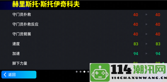 保加利亚金左脚显神威，偷猎者霹雳火震撼首秀引发热议