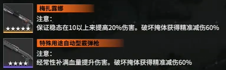 少女前线2:追放塞布丽娜强度评估与角色属性调整及最佳装备推荐