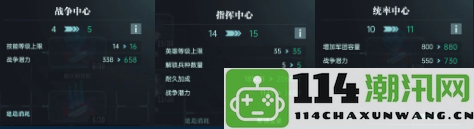 《群星纪元》提升战斗力的有效策略与技巧解析