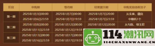 新篇待启！《问道》经典版开年数字大服2025今日正式开启抢注！