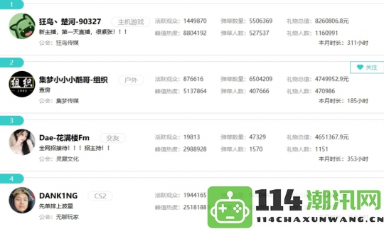 没工资打白工虎牙游戏区一哥停播吐槽续约合同是卖身契