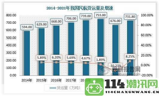 年轻一代在科技创新中的主导地位与未来发展潜力：探讨年经继拇3的机能量演变