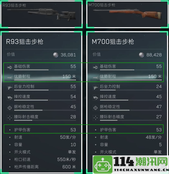 《三角洲行动》7.62x51mm口径武器全面进阶秘籍与实战运用指南