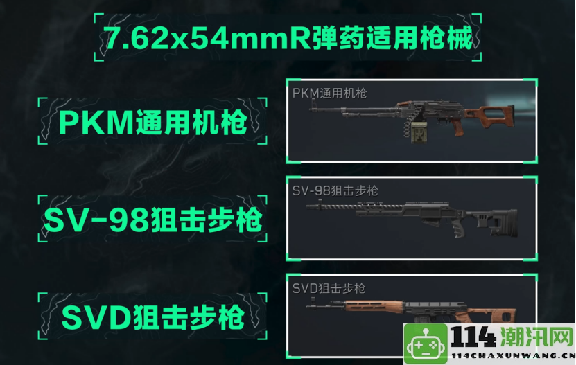 《三角洲行动》深入探讨7.62x54mmR口径武器系列全面进阶策略