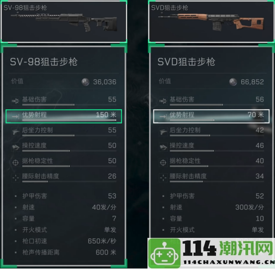 《三角洲行动》深入探讨7.62x54mmR口径武器系列全面进阶策略